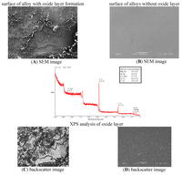 Metals 03 00023 g002 200