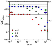Metals 03 00077 g002 200