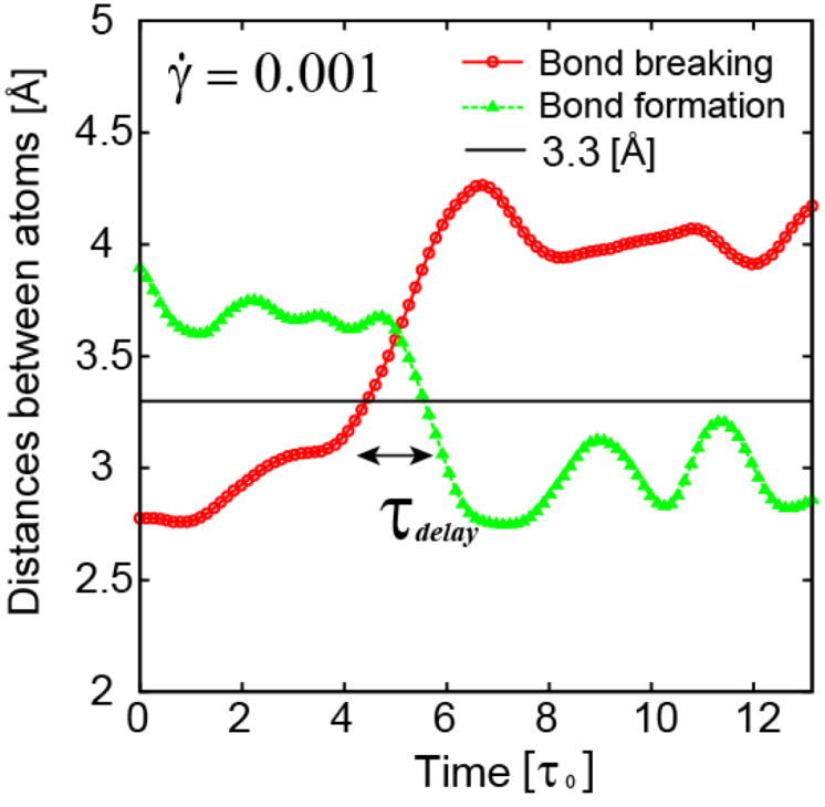 Metals 03 00077 g020 1024