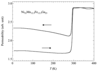 Metals 03 00202 g002 200