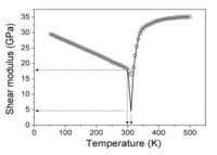 Metals 03 00237 g001 200