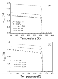 Metals 03 00237 g002 200