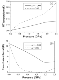 Metals 03 00237 g003 200