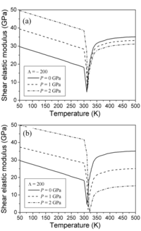 Metals 03 00237 g004 200