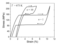 Metals 03 00237 g009 200