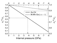 Metals 03 00237 g012 200