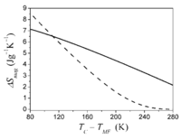 Metals 03 00237 g014 200