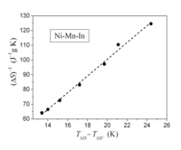 Metals 03 00237 g015 200