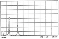 Metals 03 00312 g004 200
