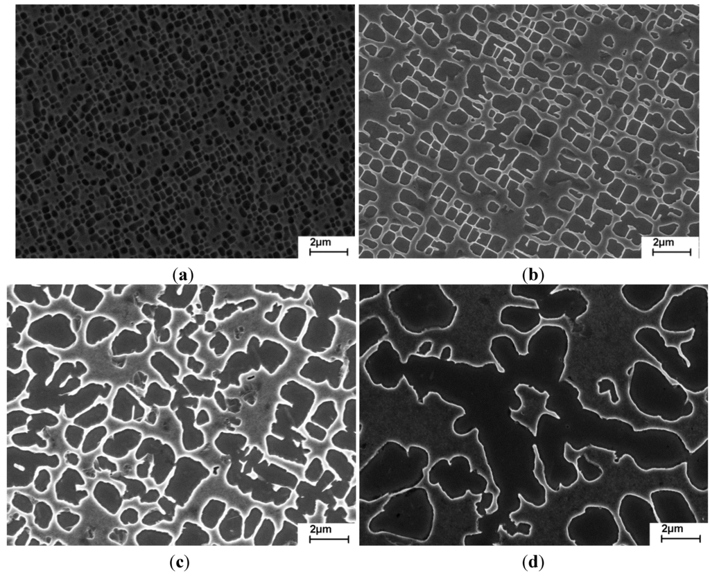Metals 04 00001 g001 1024