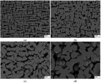 Metals 04 00001 g002 200