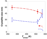 Metals 04 00008 g002 200
