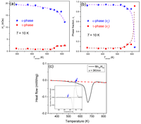 Metals 04 00008 g006 200
