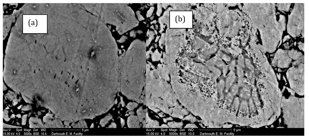 Metals 04 00020 g002 1024
