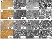 Metals 04 00028 g003 200