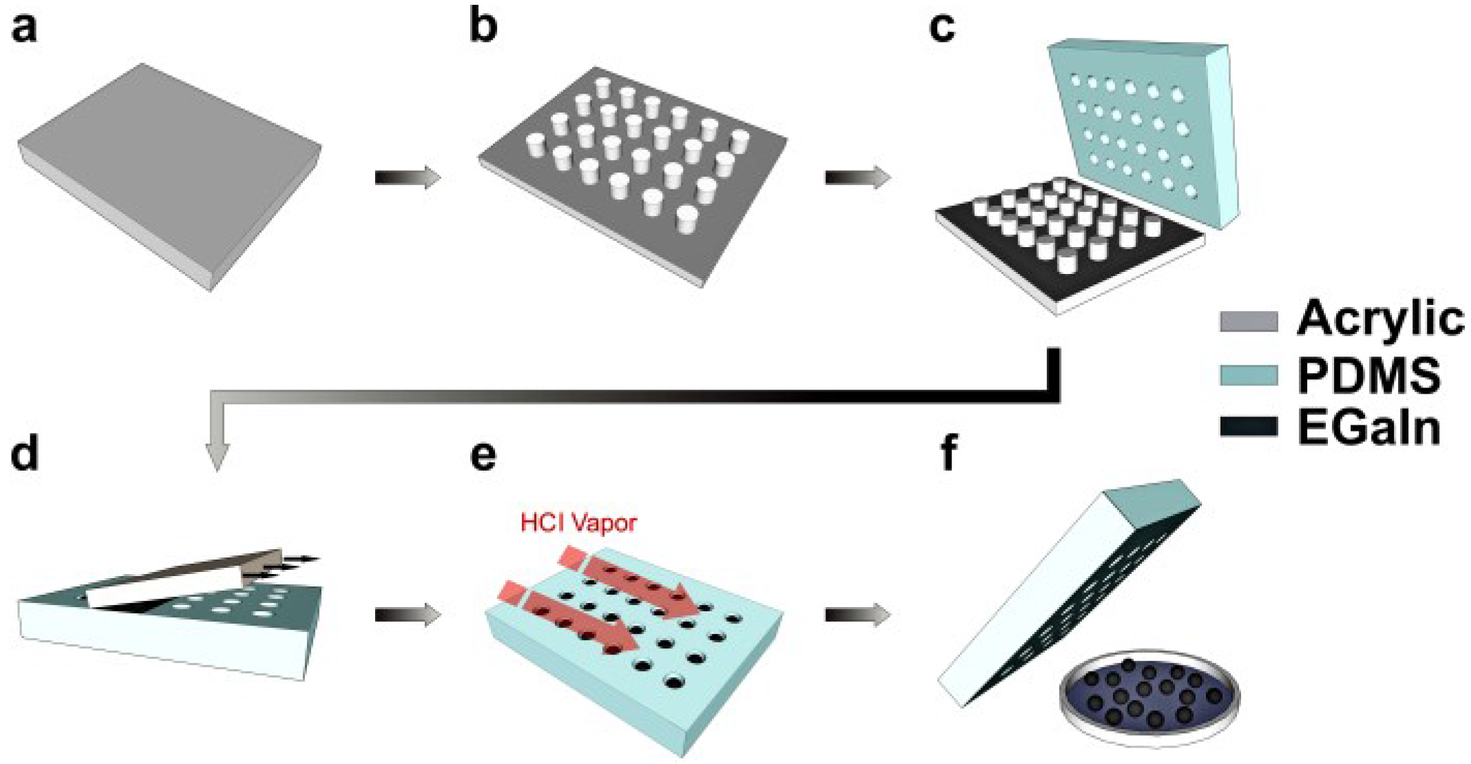 Metals 04 00465 g001