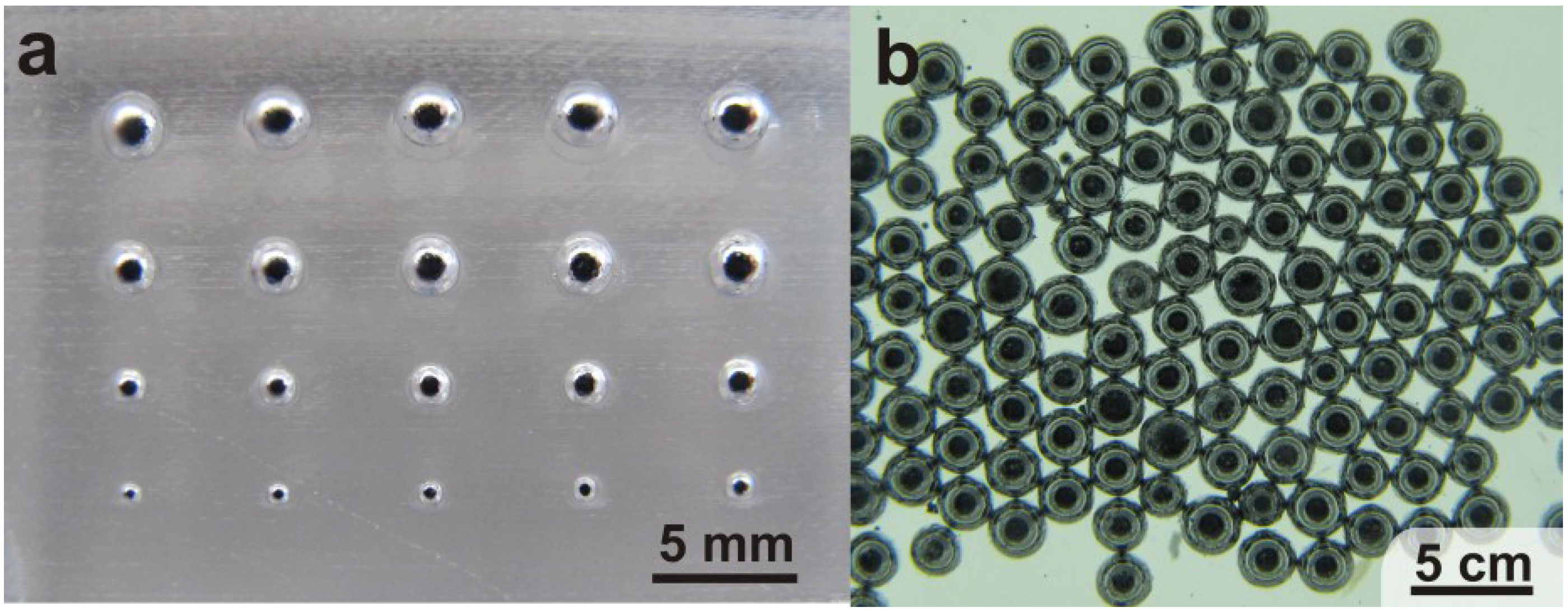 Metals 04 00465 g002