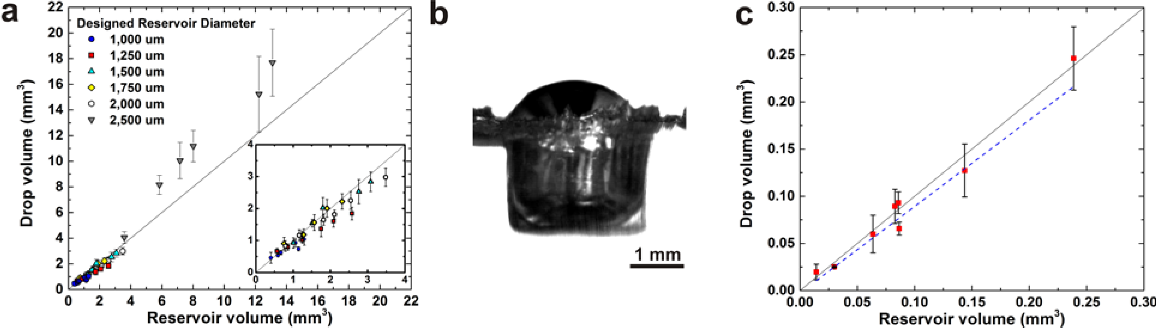 Metals 04 00465 g005
