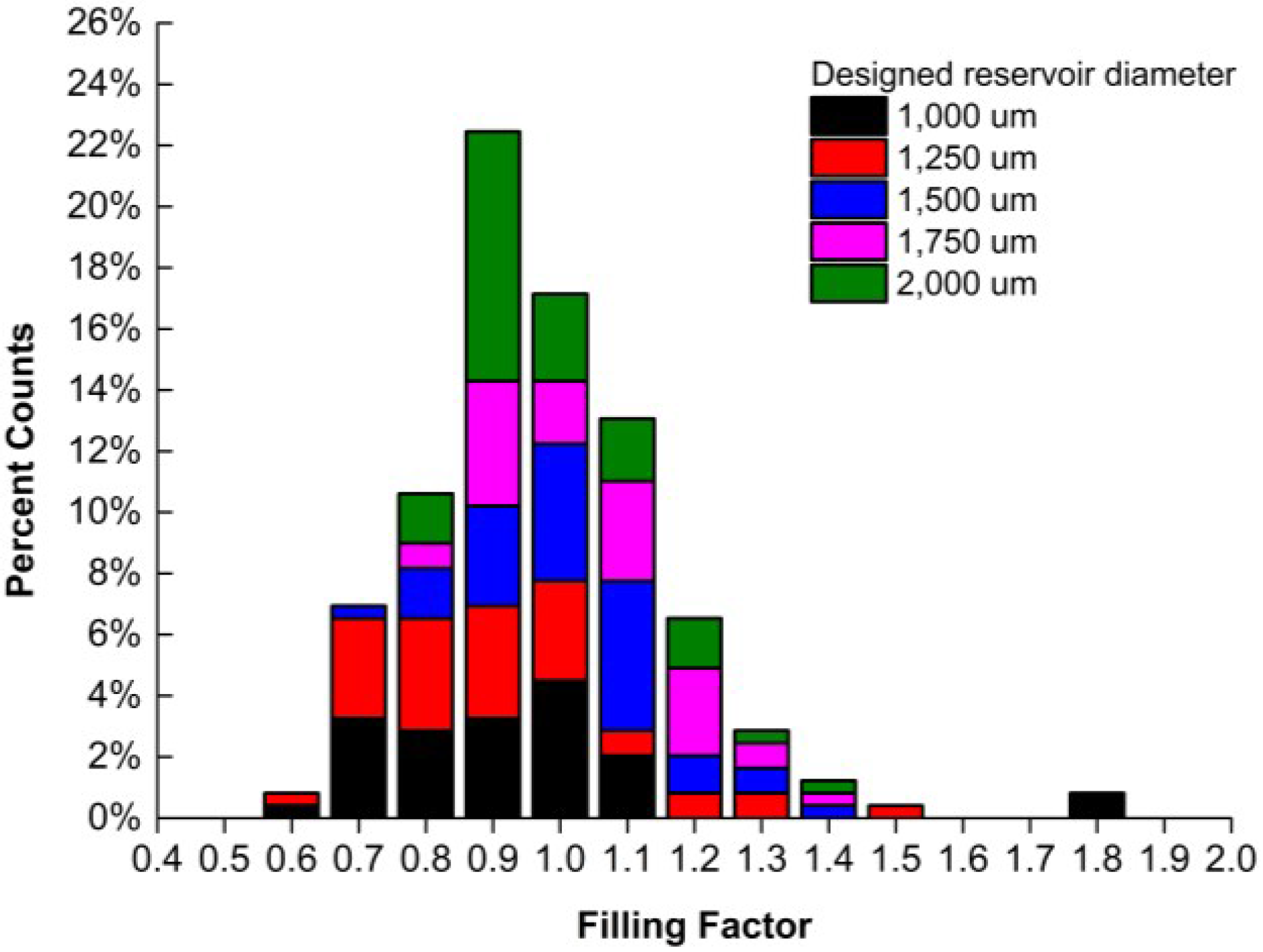 Metals 04 00465 g006