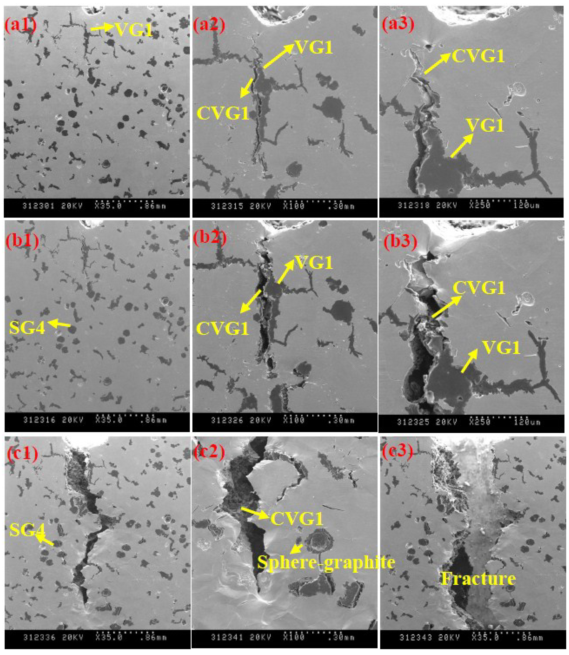 Metals Free FullText Effects of Silicon on Mechanical Properties
