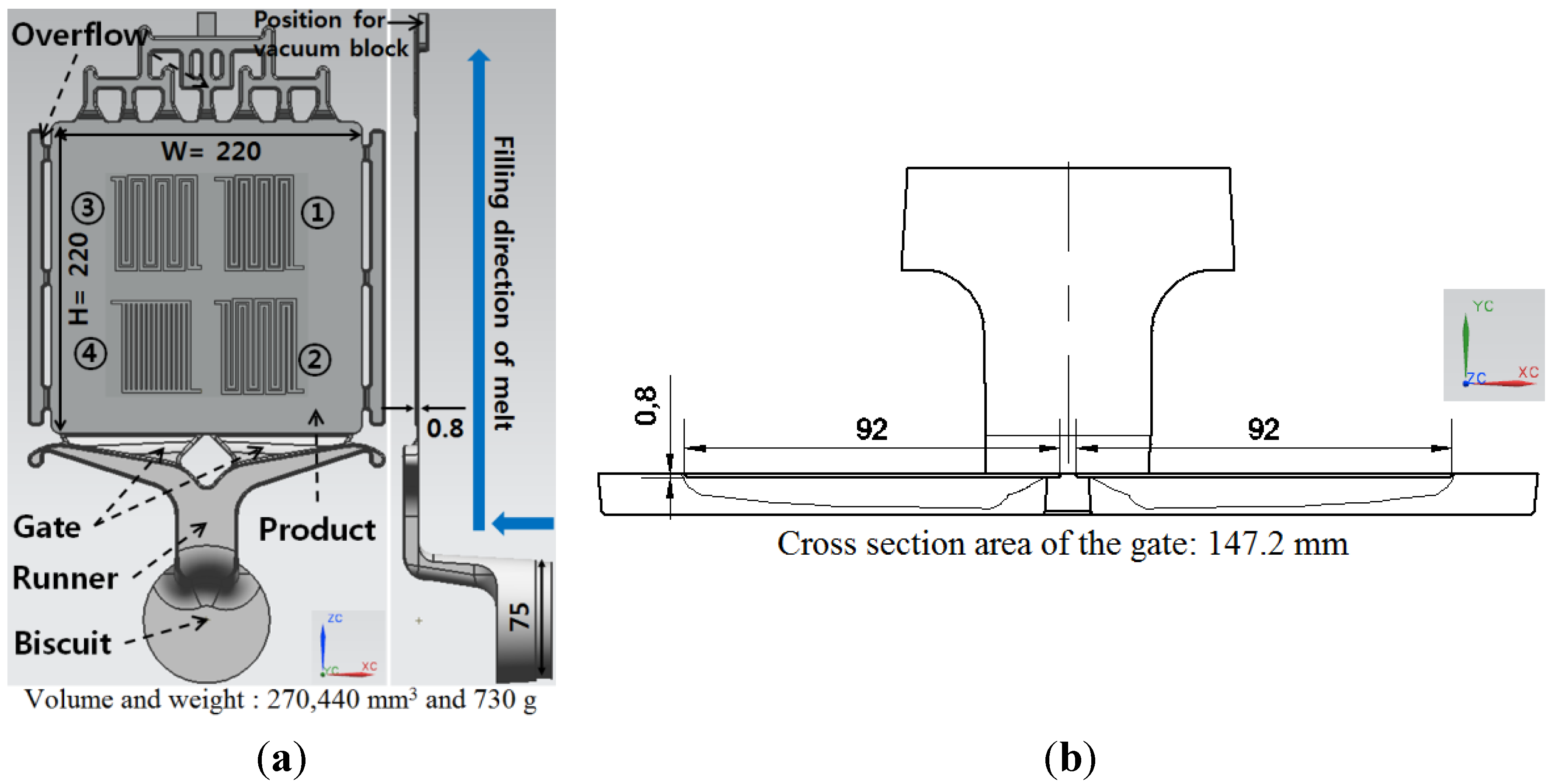 casting die vacuum aluminum simulation process metals alloy shapes mm four gate modification special figure maze manufacturing thick plate geometry