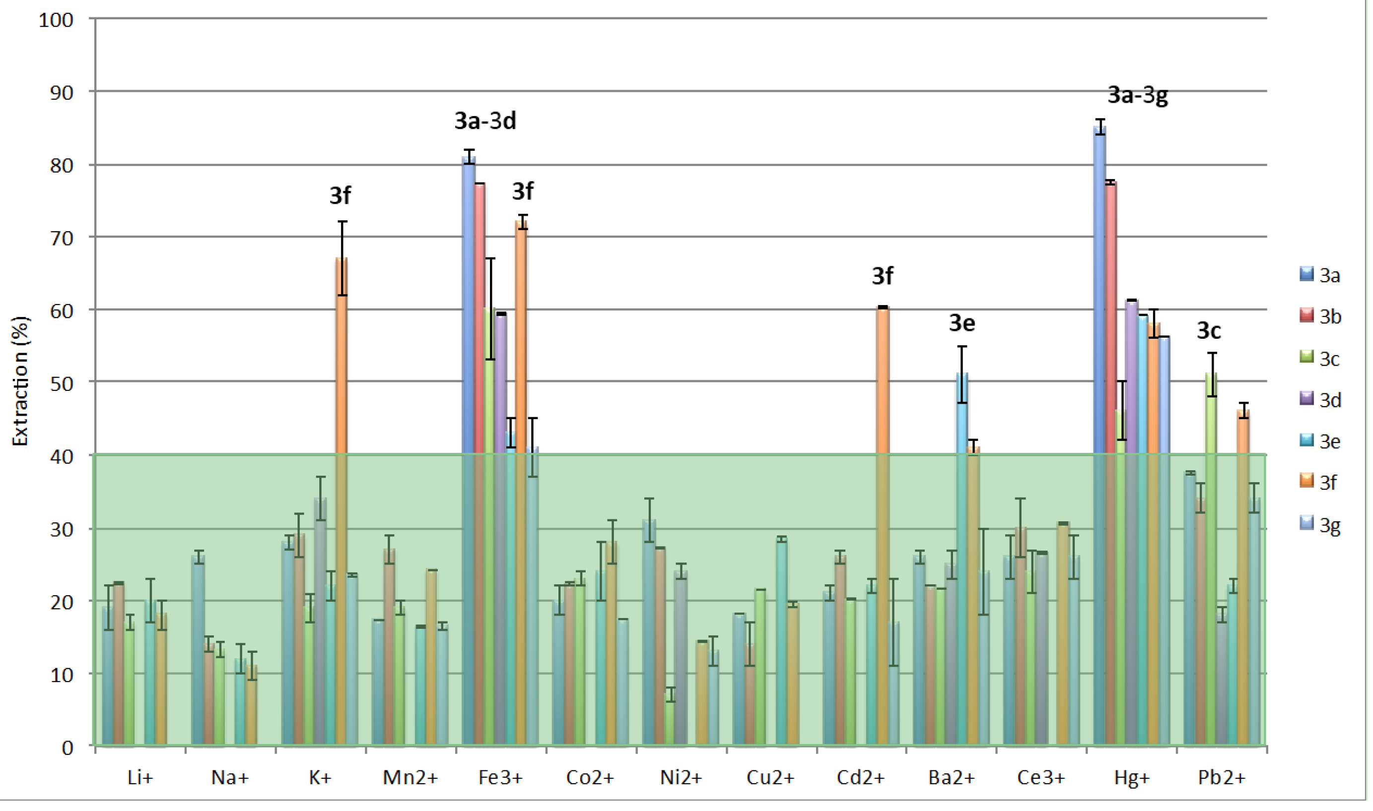 Metals 05 00418 g004