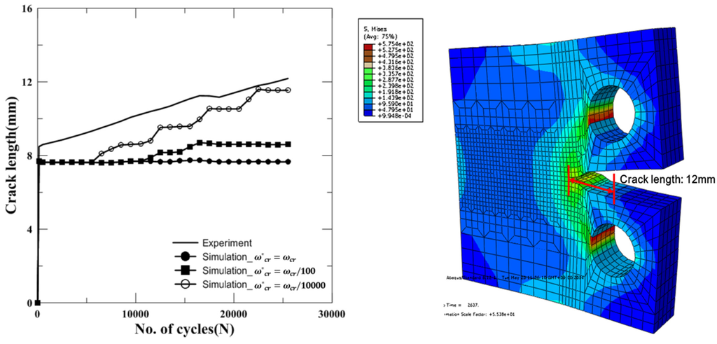 Coupling Matrix Synthesis Software Crack