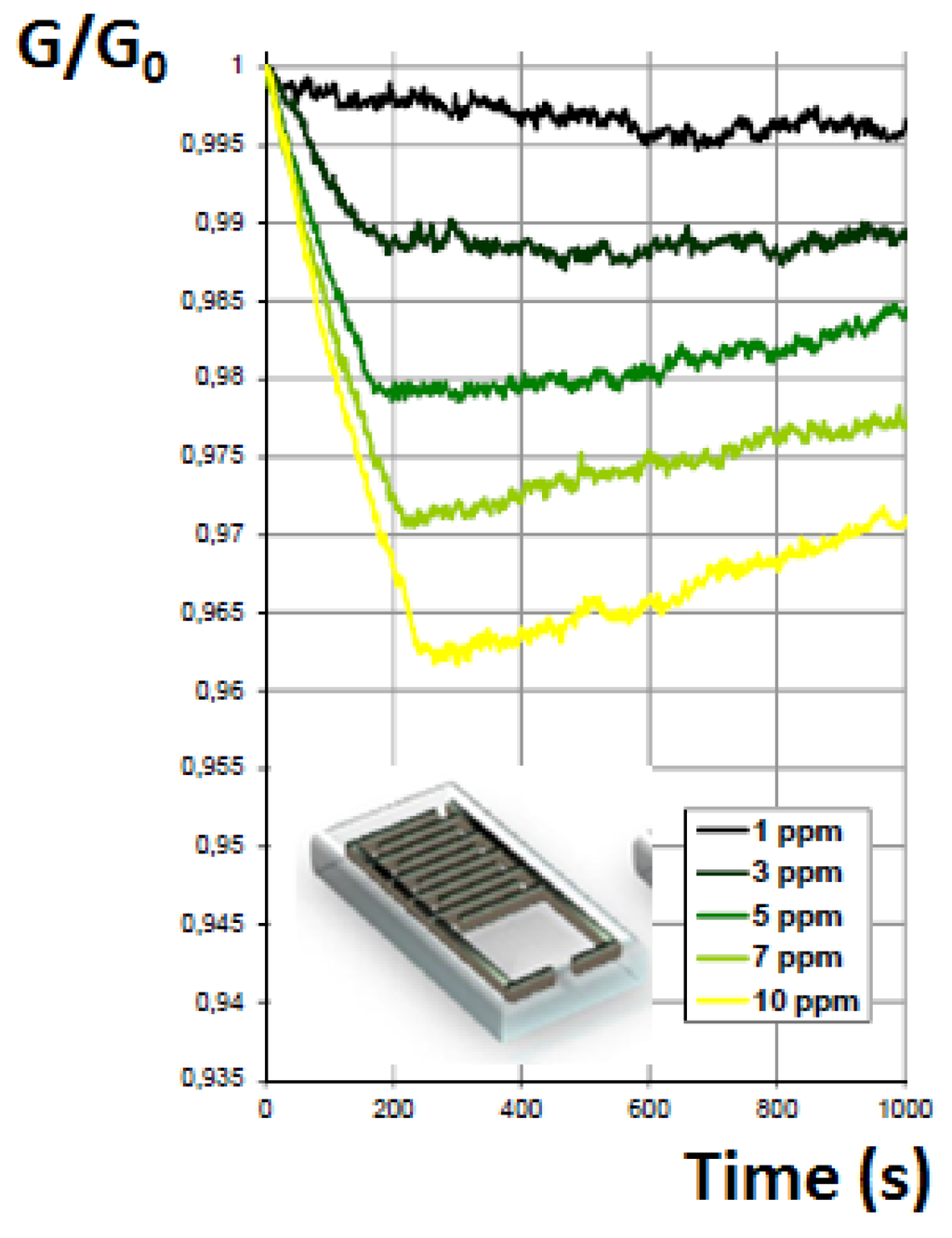 Metals Special Issue Synthetic Metals