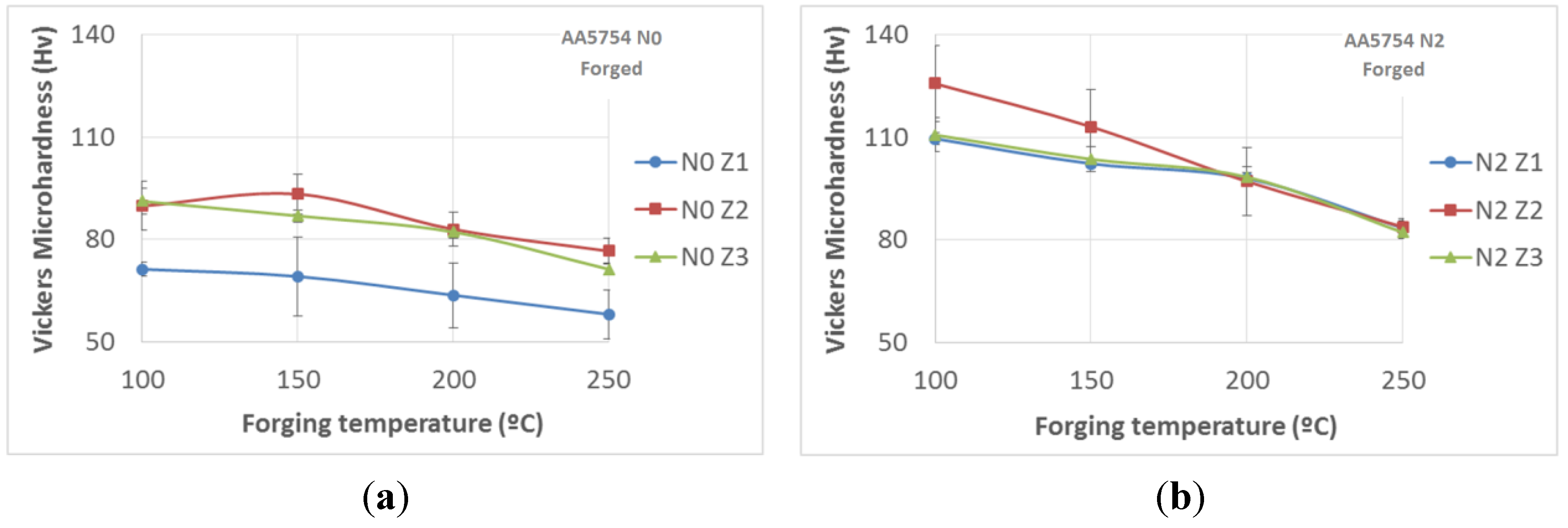Metals 05 01397 g003