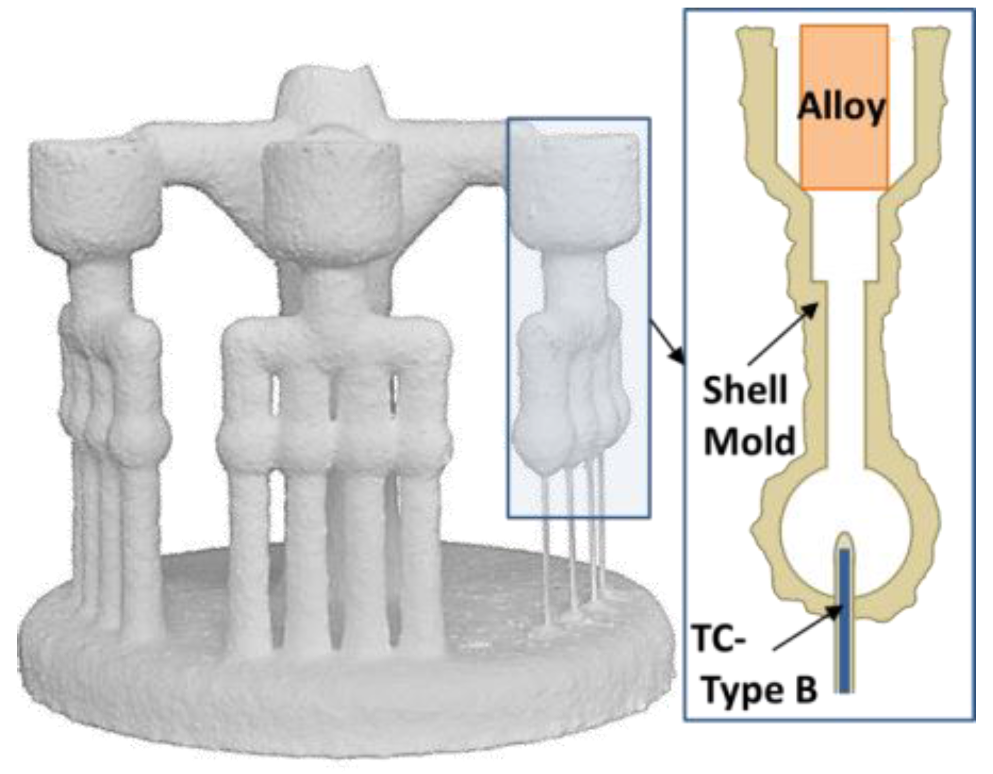 Metals 05 01971 g001