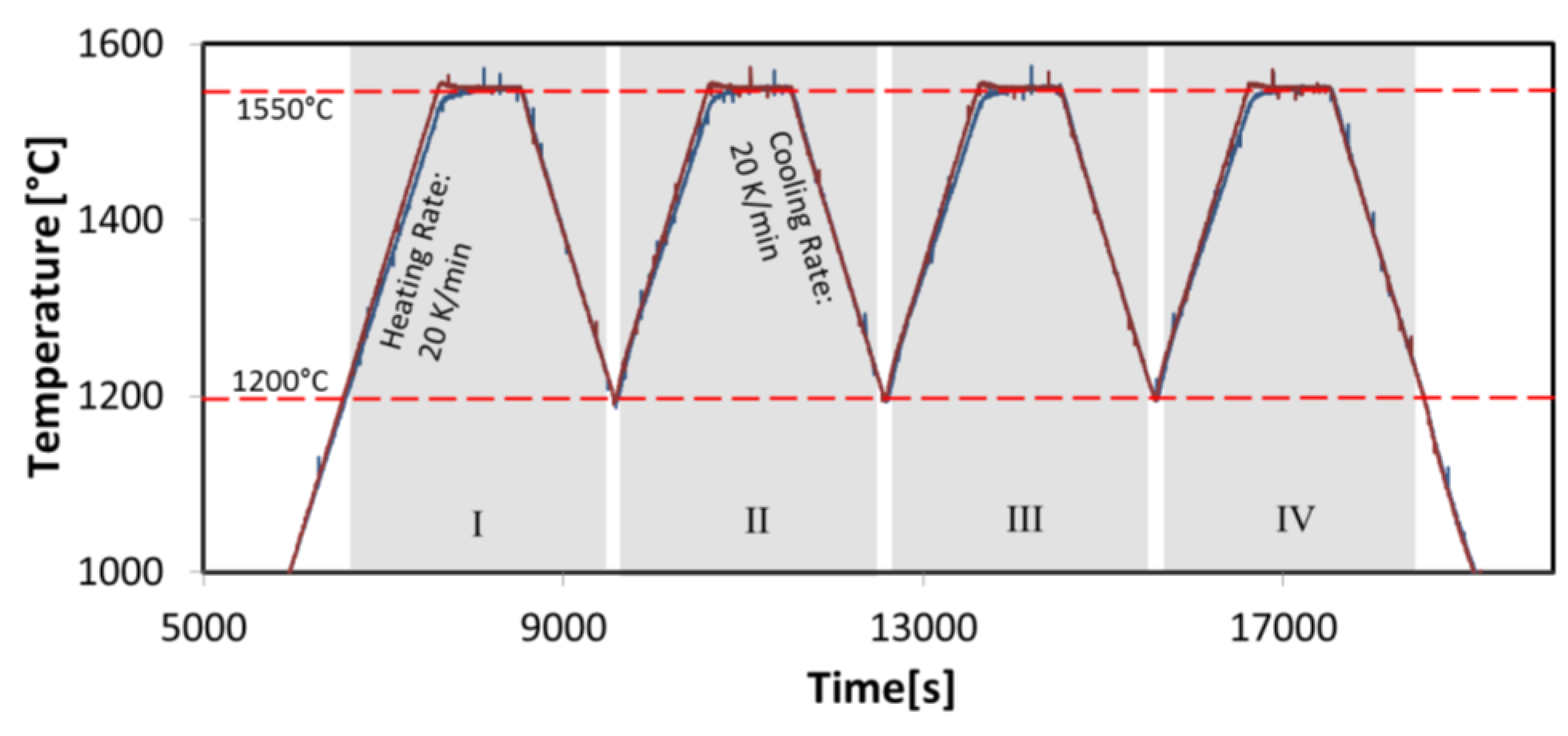 Metals 05 01971 g002