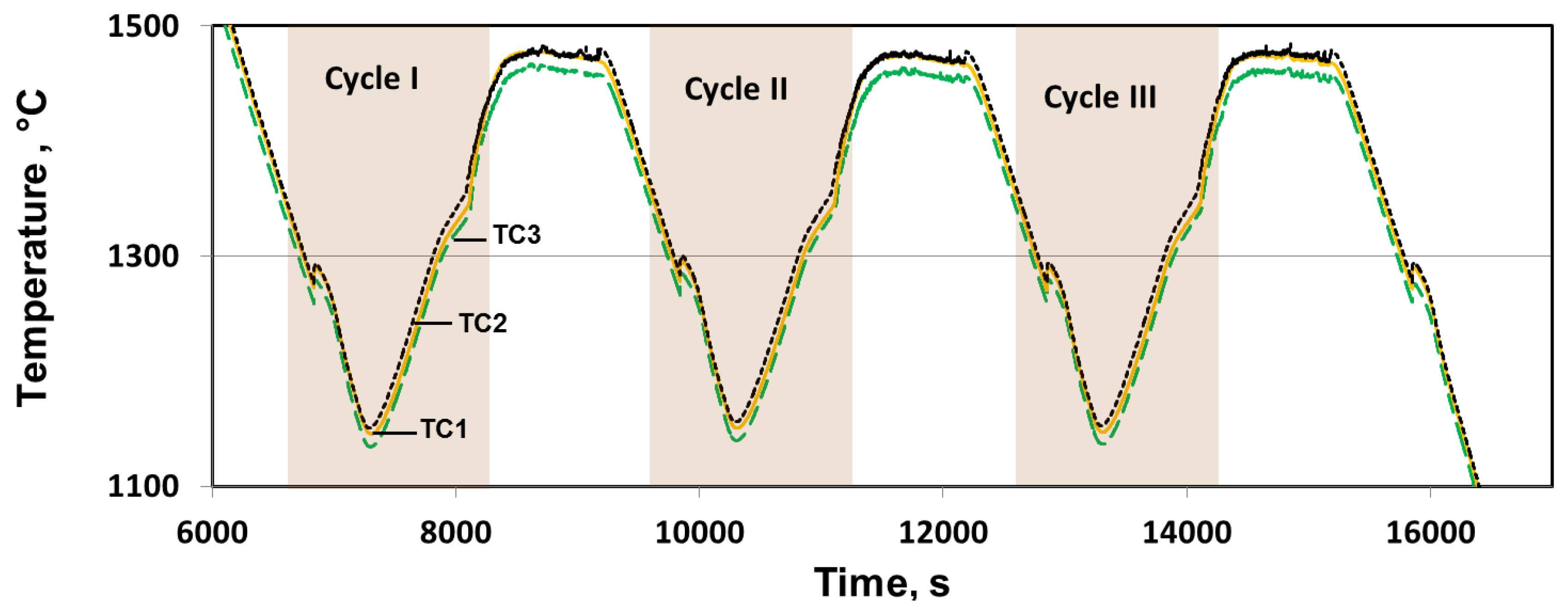 Metals 05 01971 g007