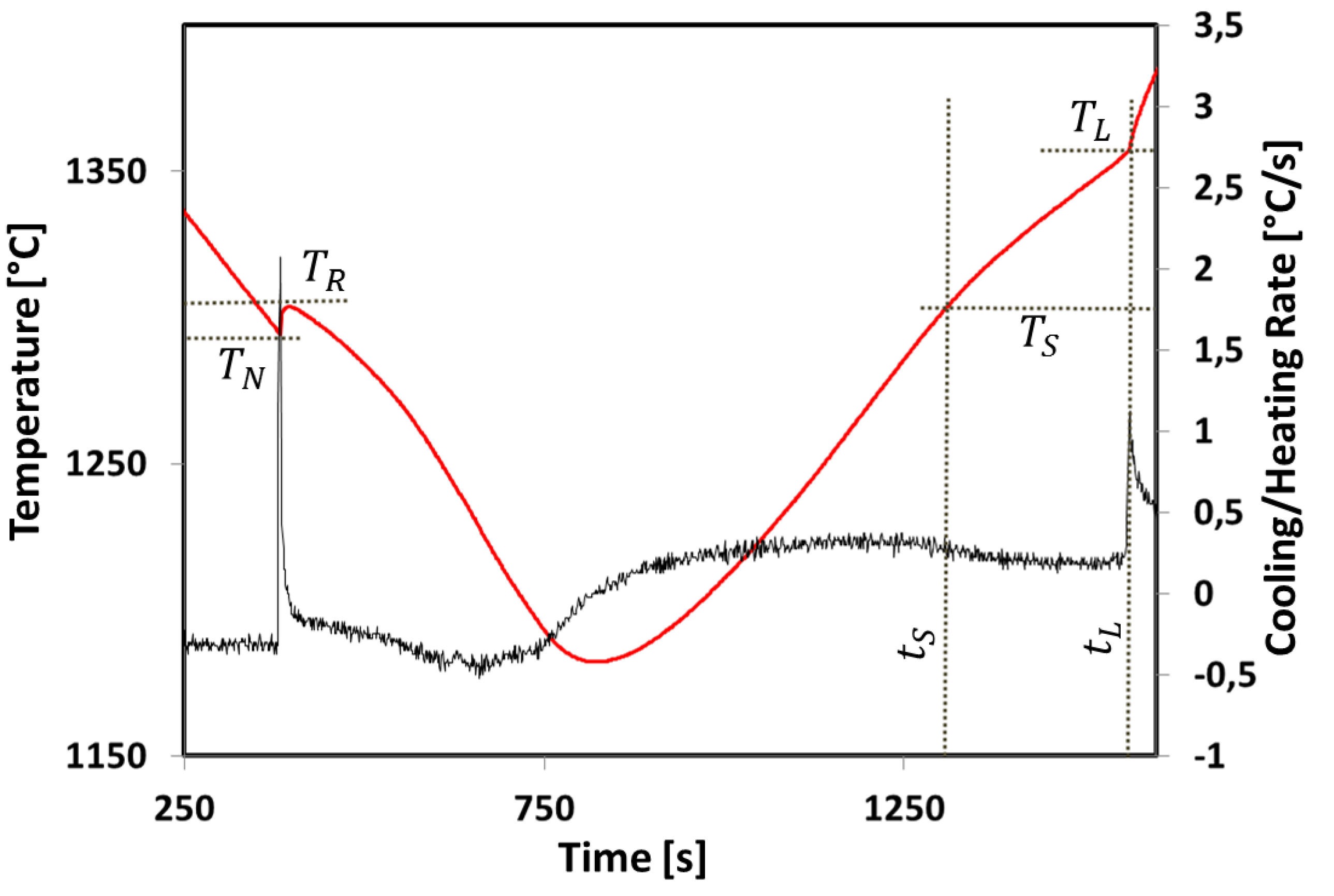 Metals 05 01971 g008
