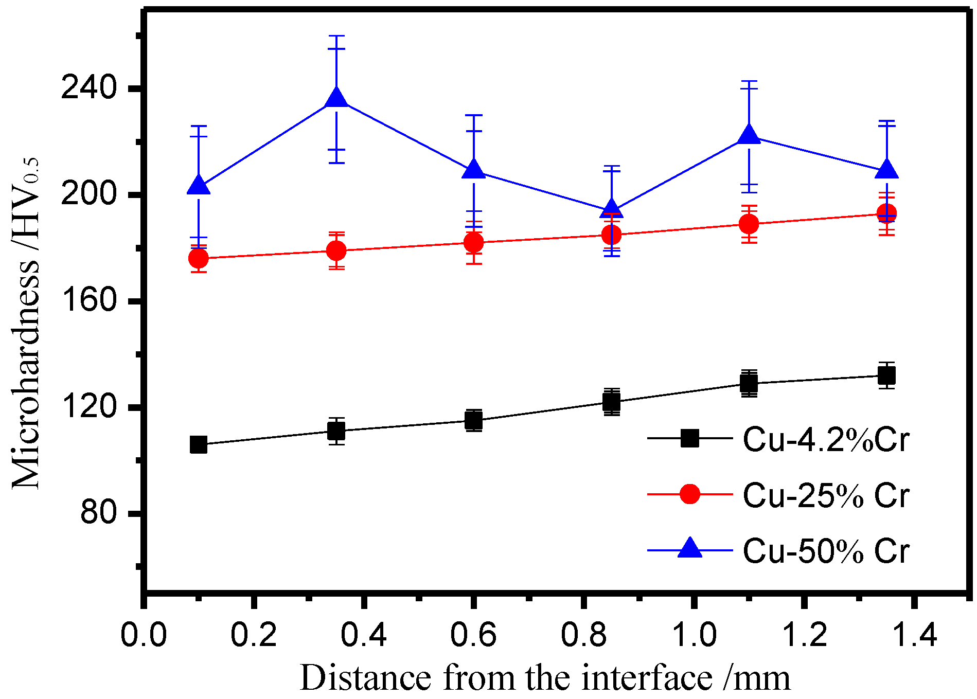 Metals 05 02119 g003
