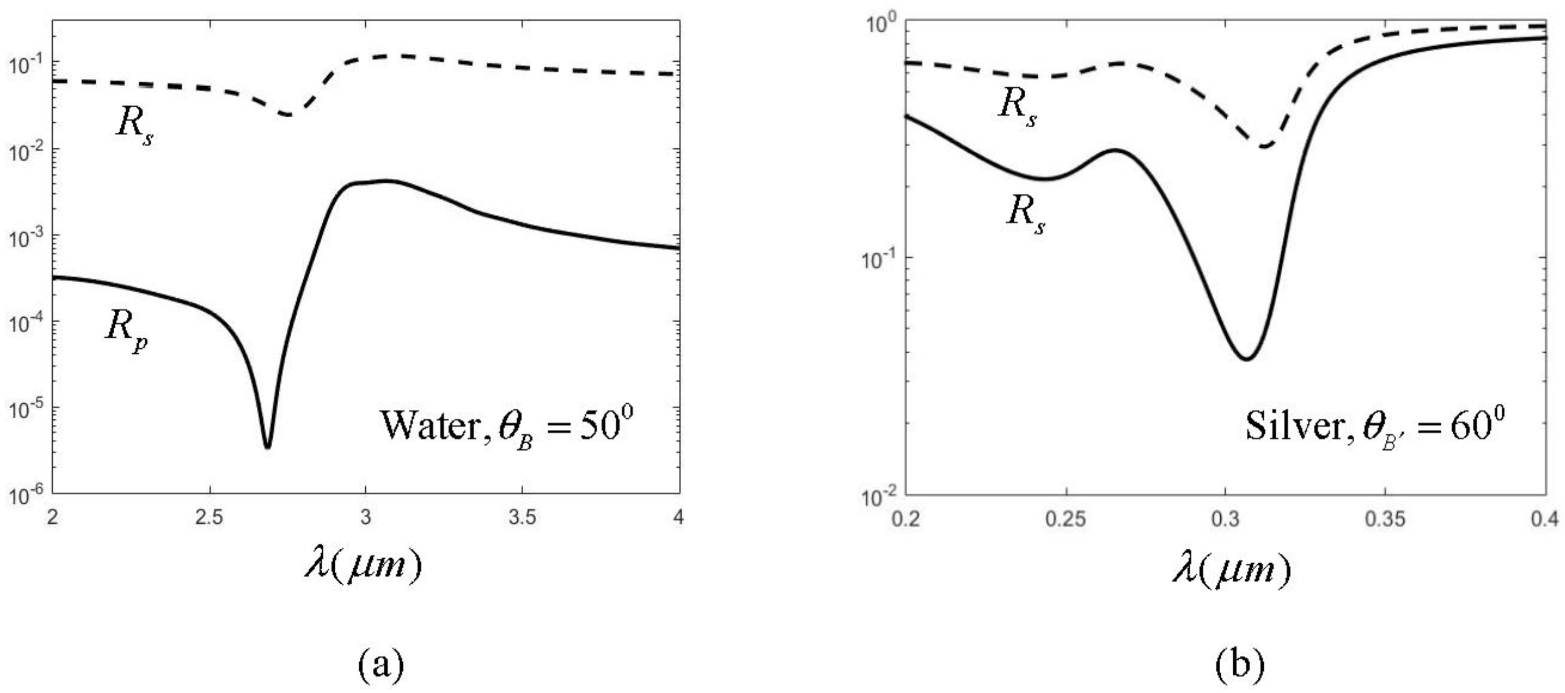 Metals 06 00007 g007 1024