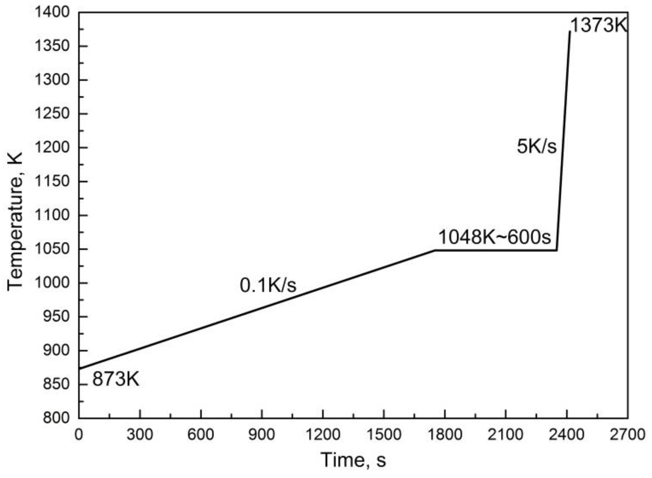 Metals 06 00008 g003
