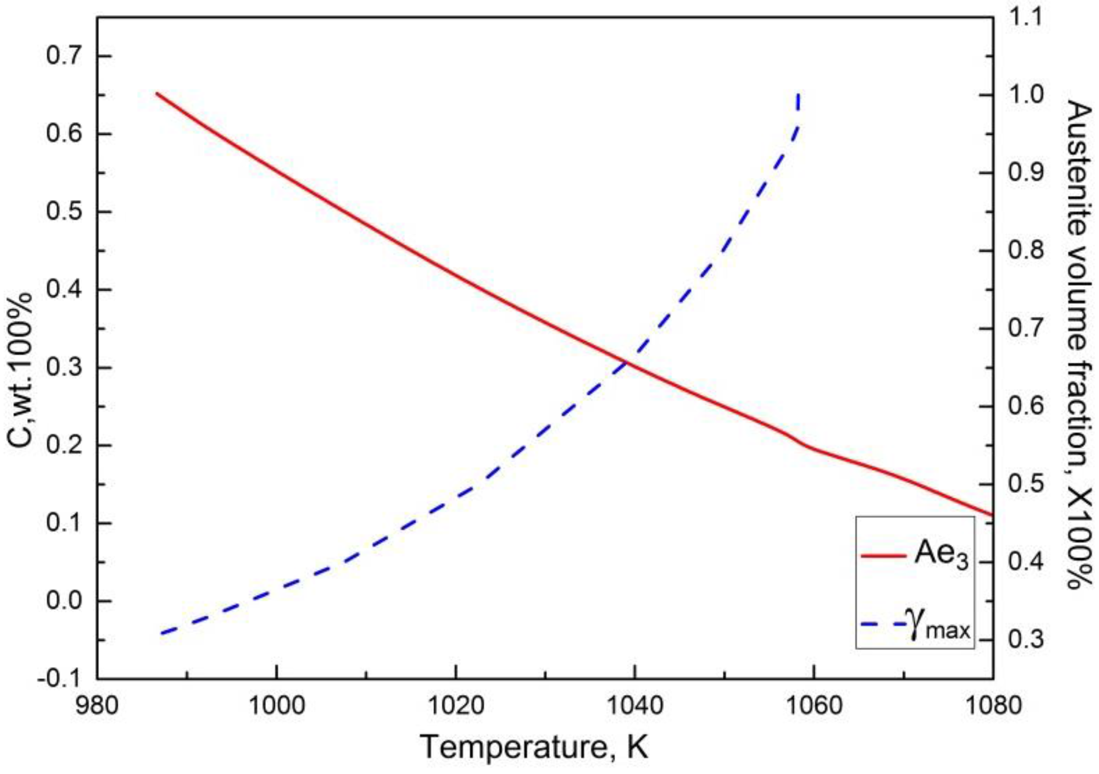 Metals 06 00008 g009