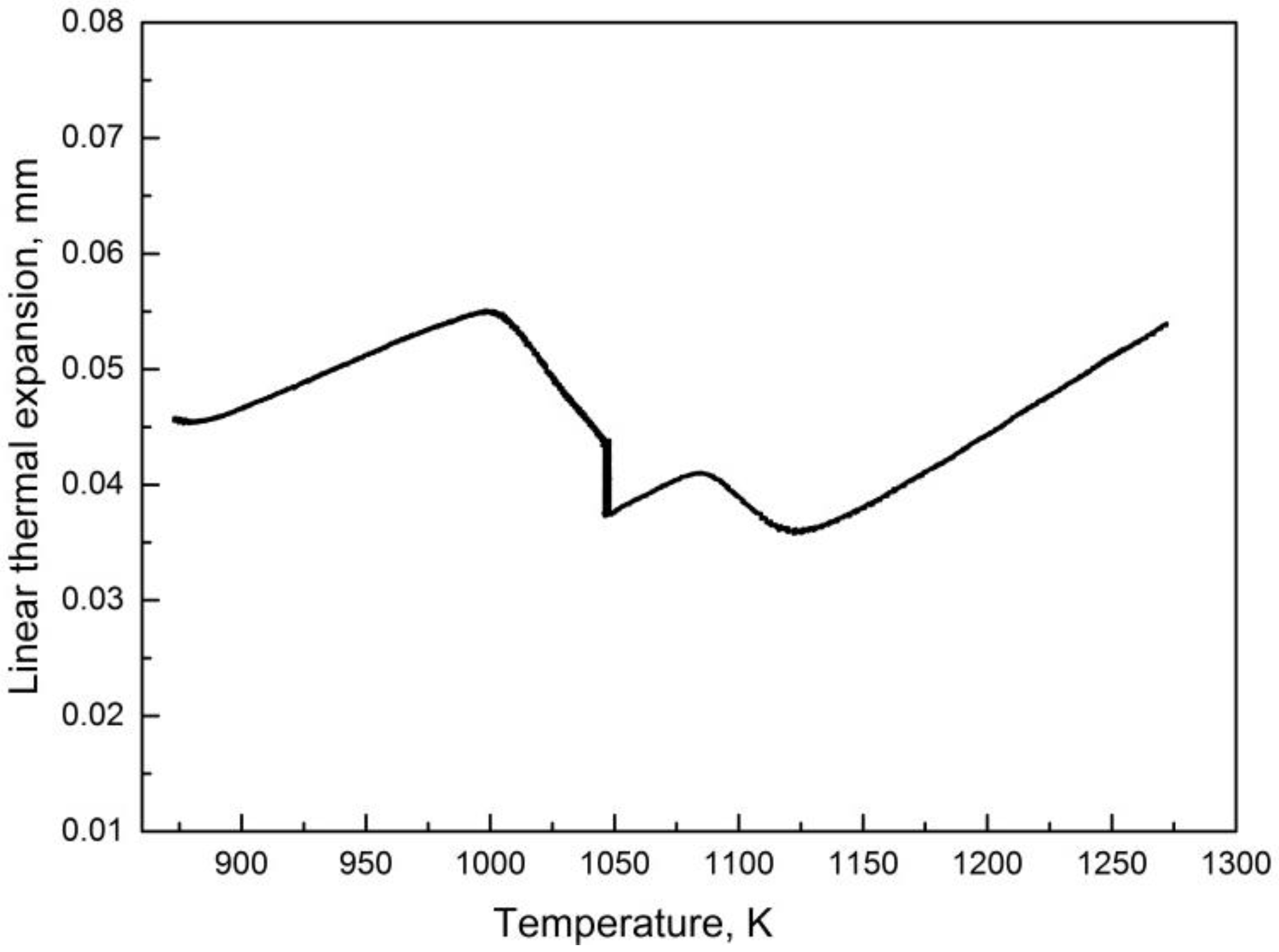 Metals 06 00008 g012