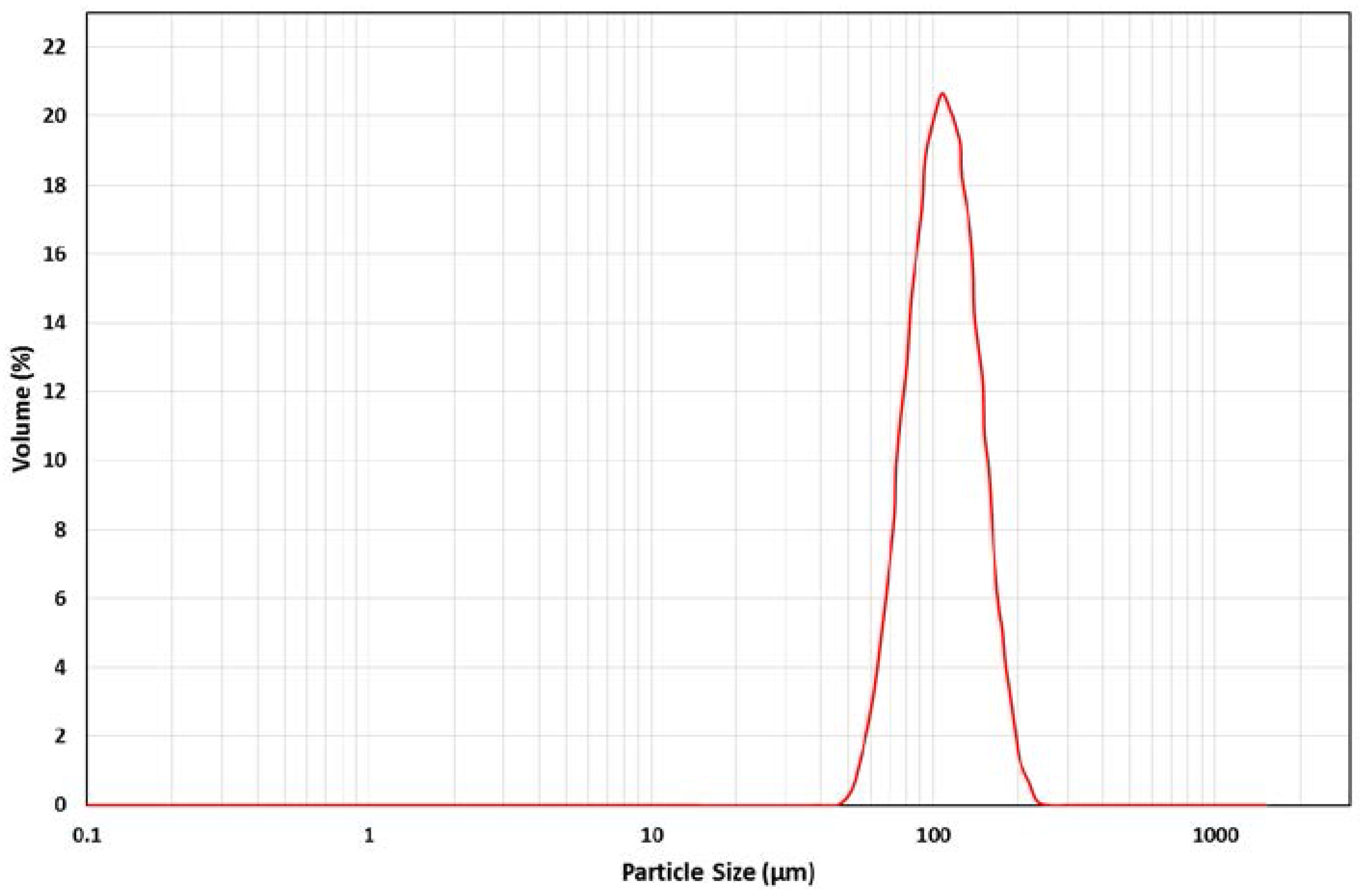 Metals 06 00025 g001