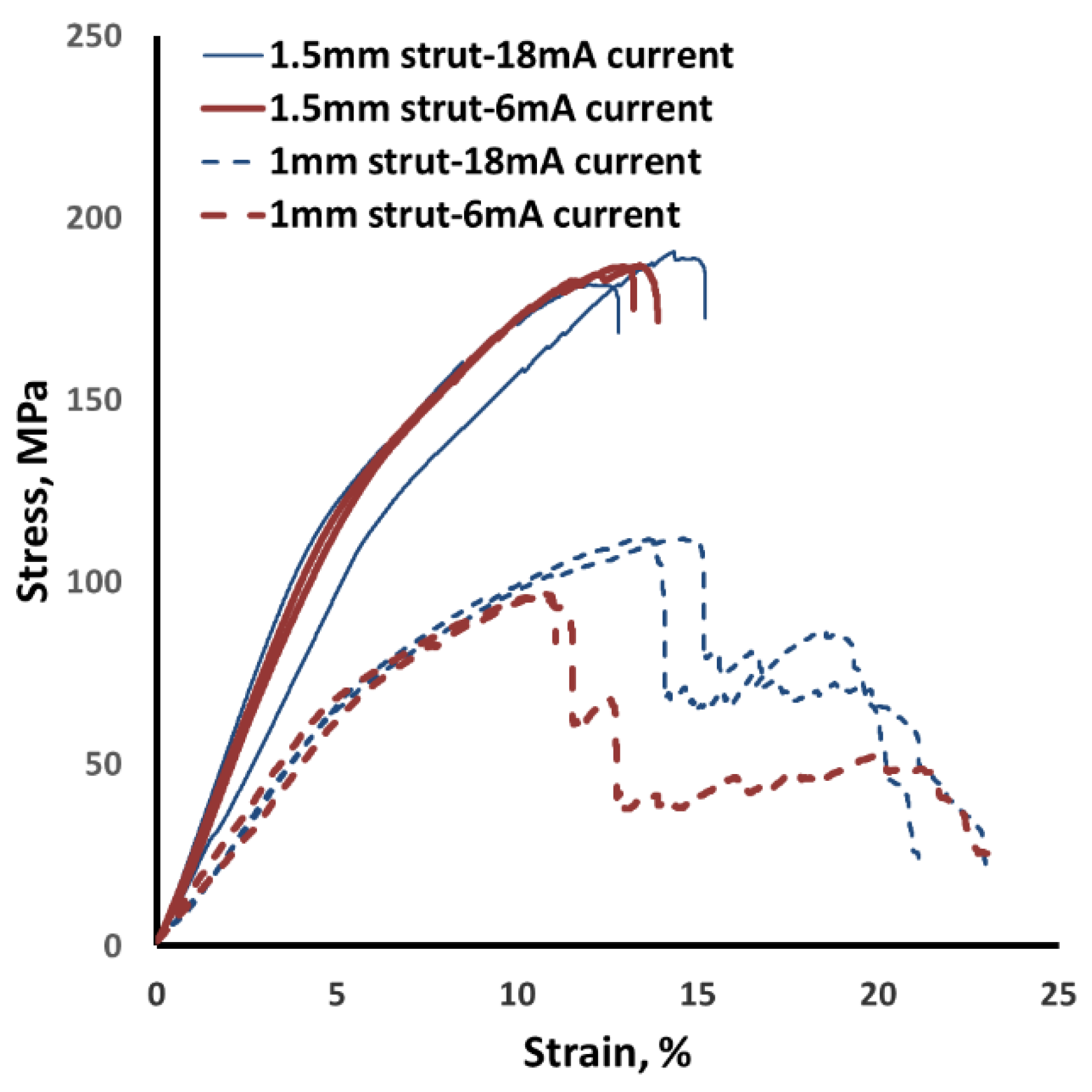 Metals 06 00025 g017