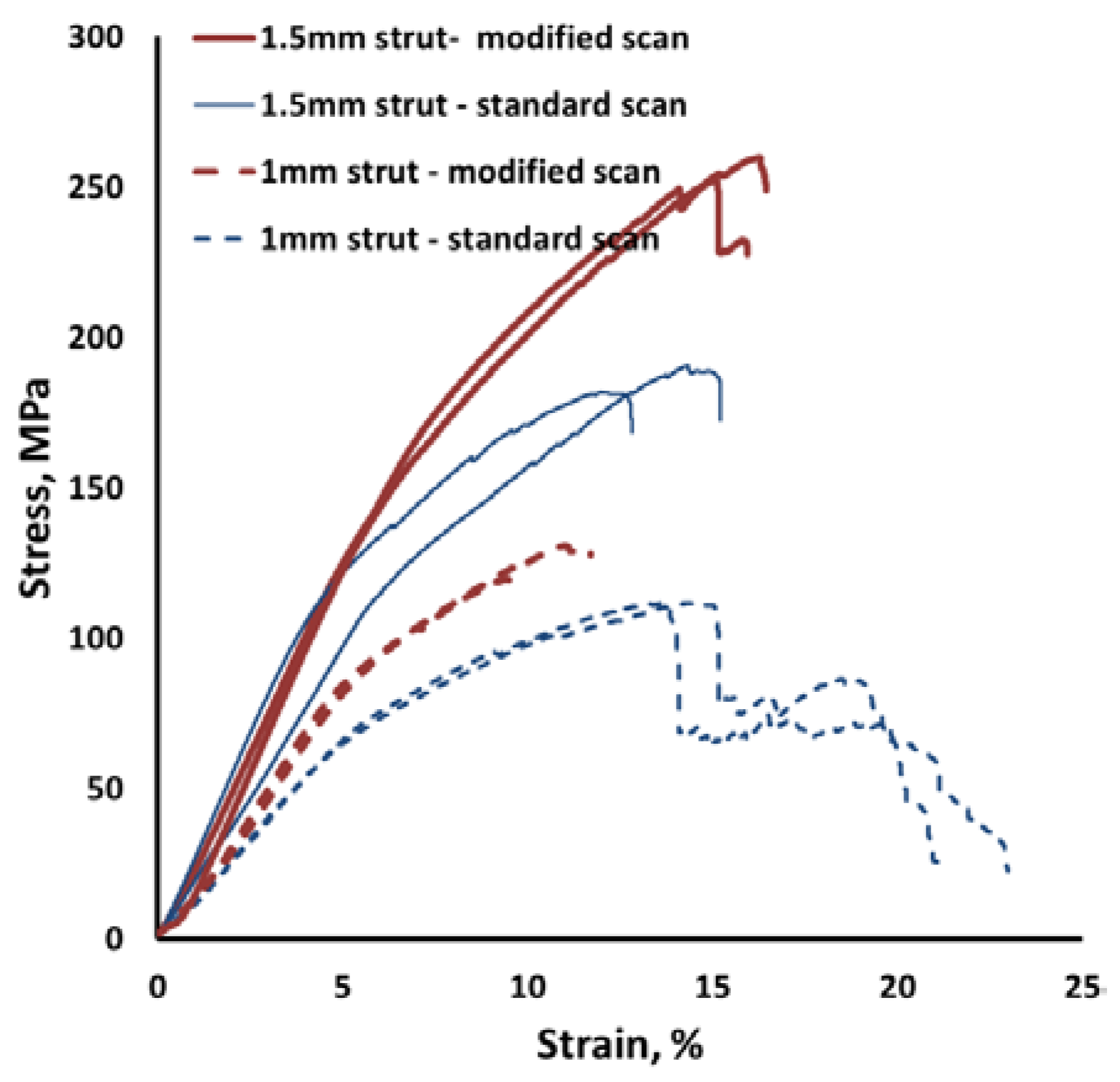 Metals 06 00025 g018
