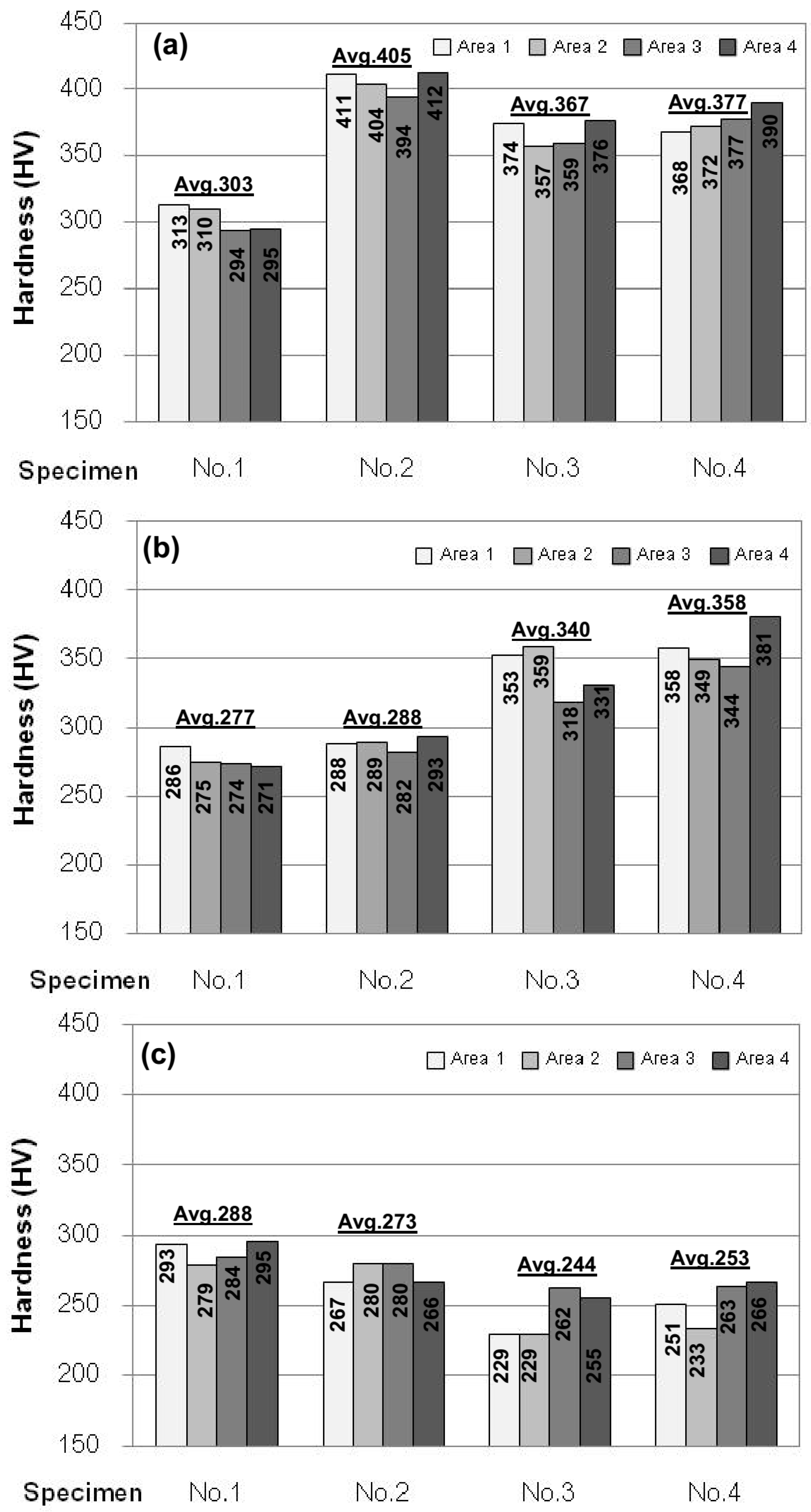 Metals 06 00026 g005