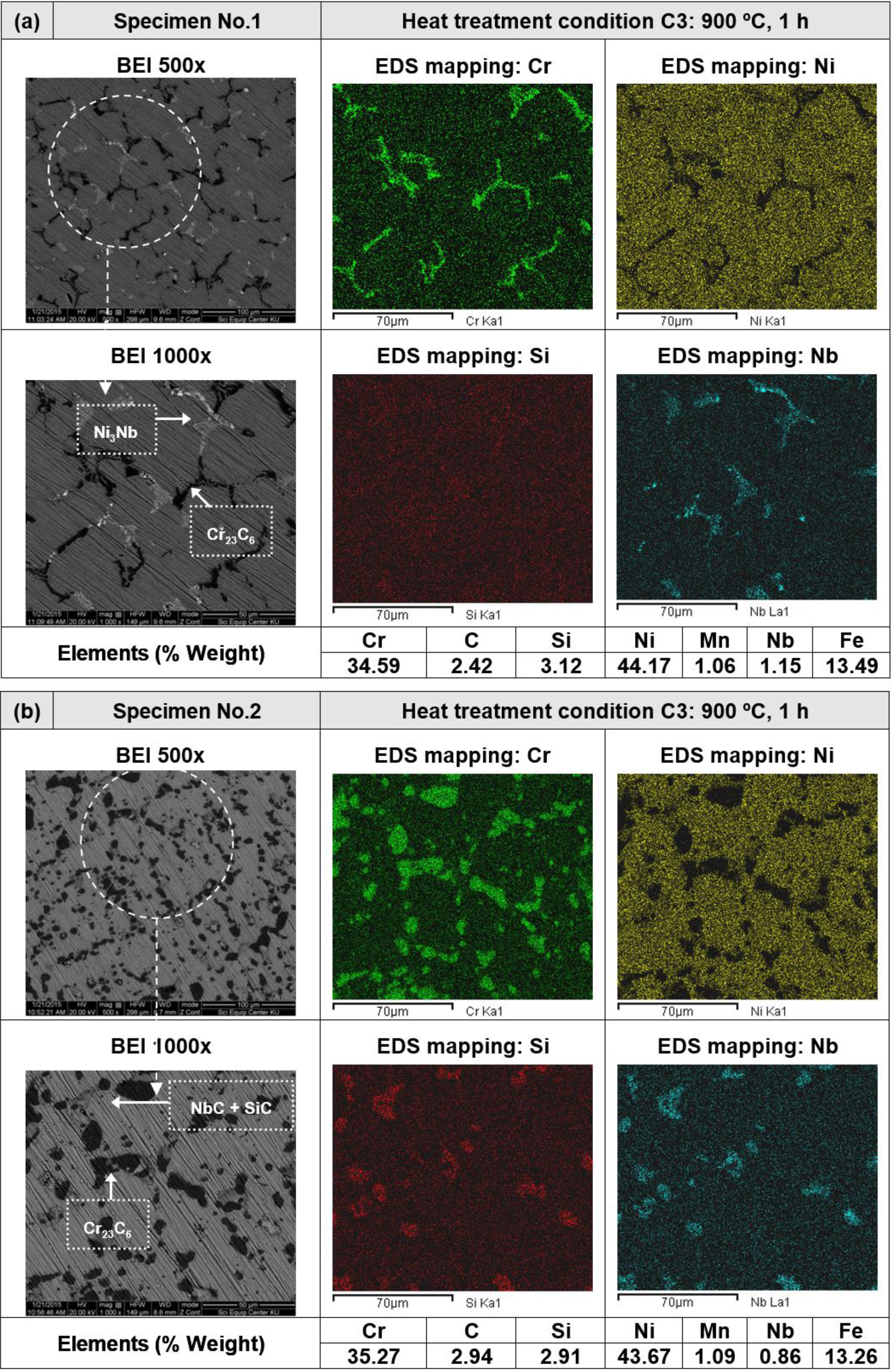 Metals 06 00026 g007a