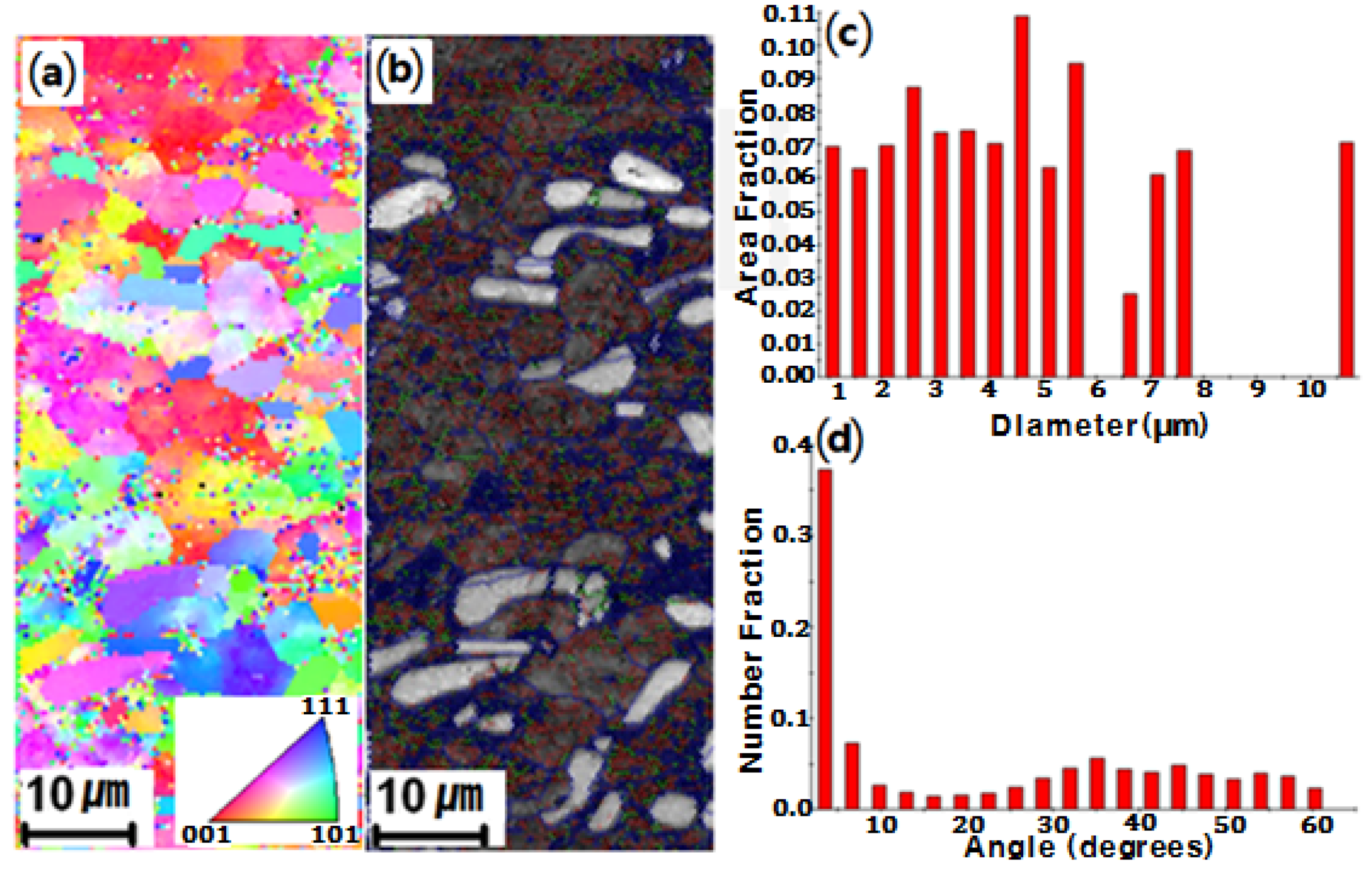 Metals 06 00032 g002