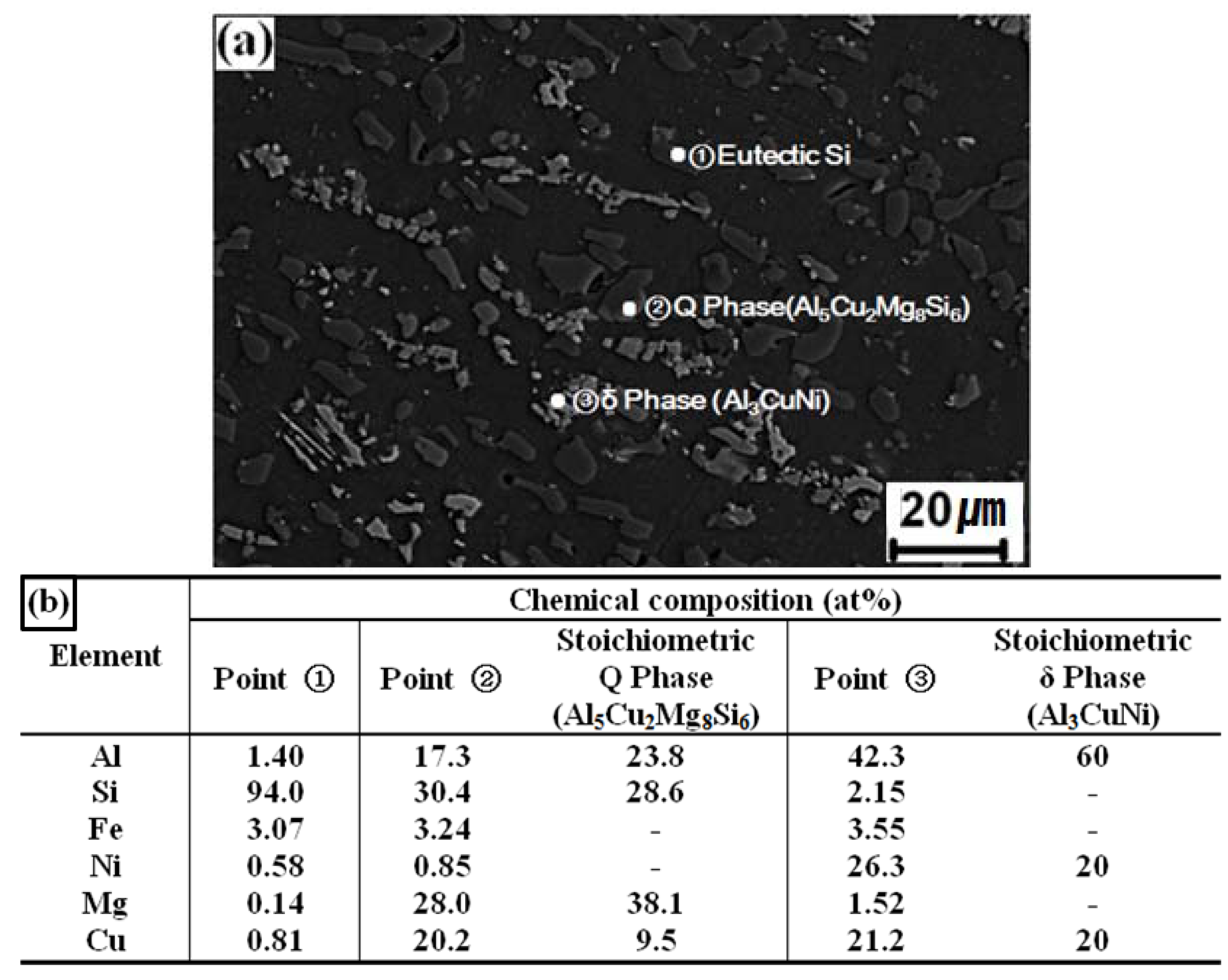 Metals 06 00032 g005