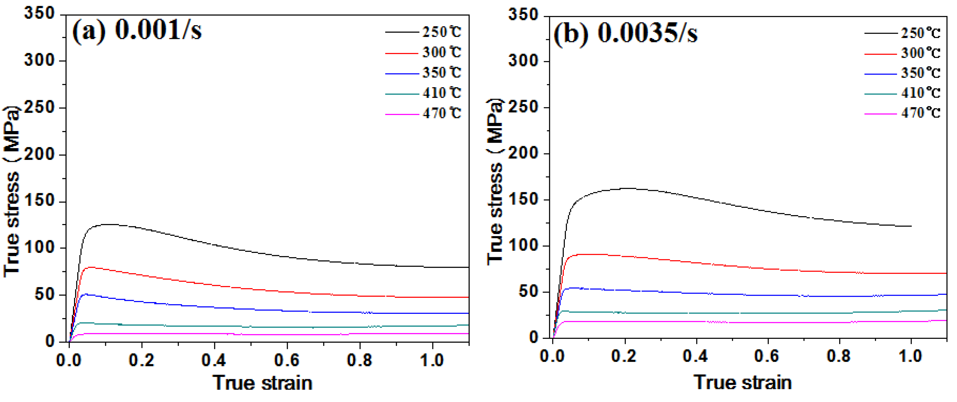 Metals 06 00032 g006a