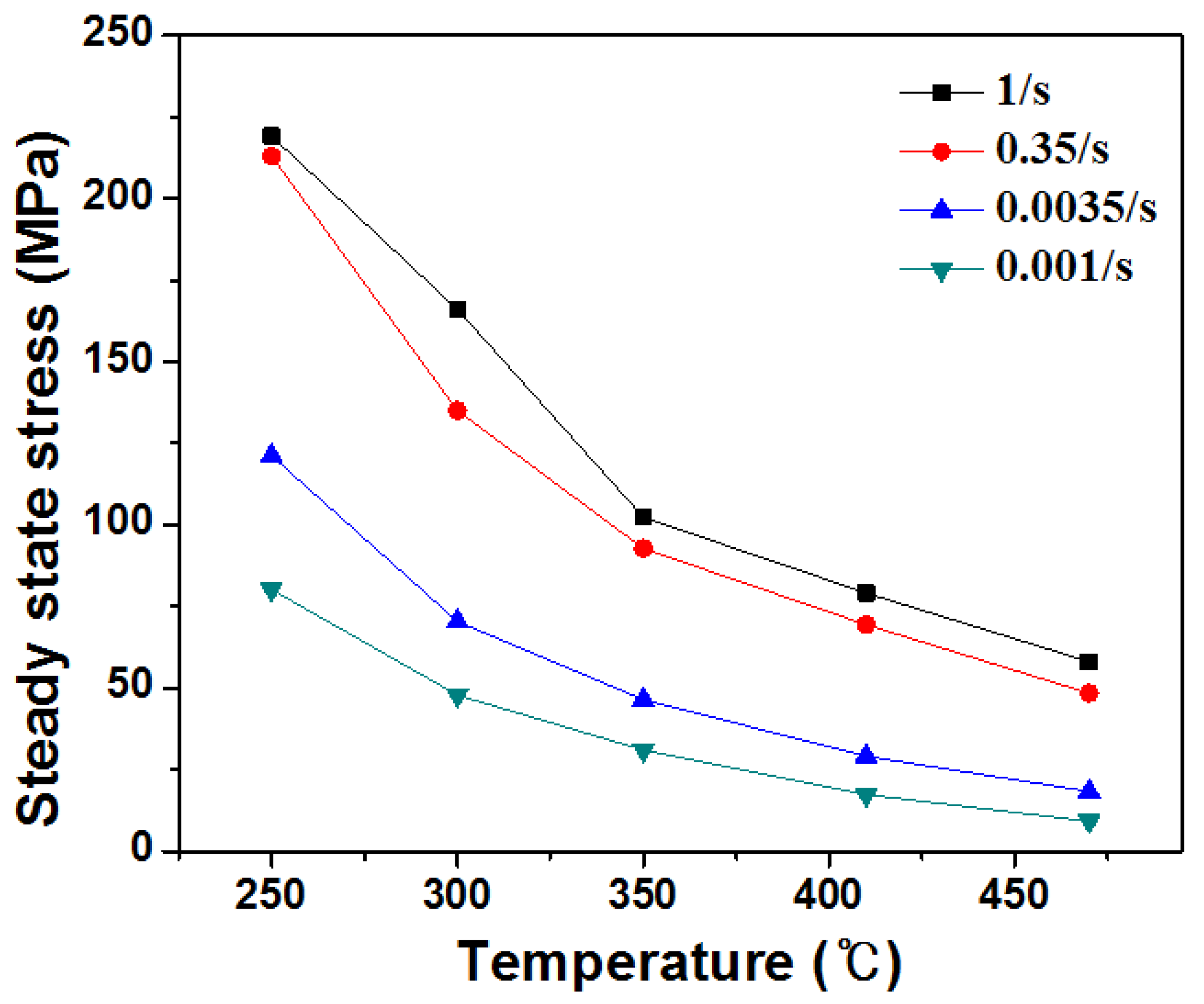 Metals 06 00032 g007