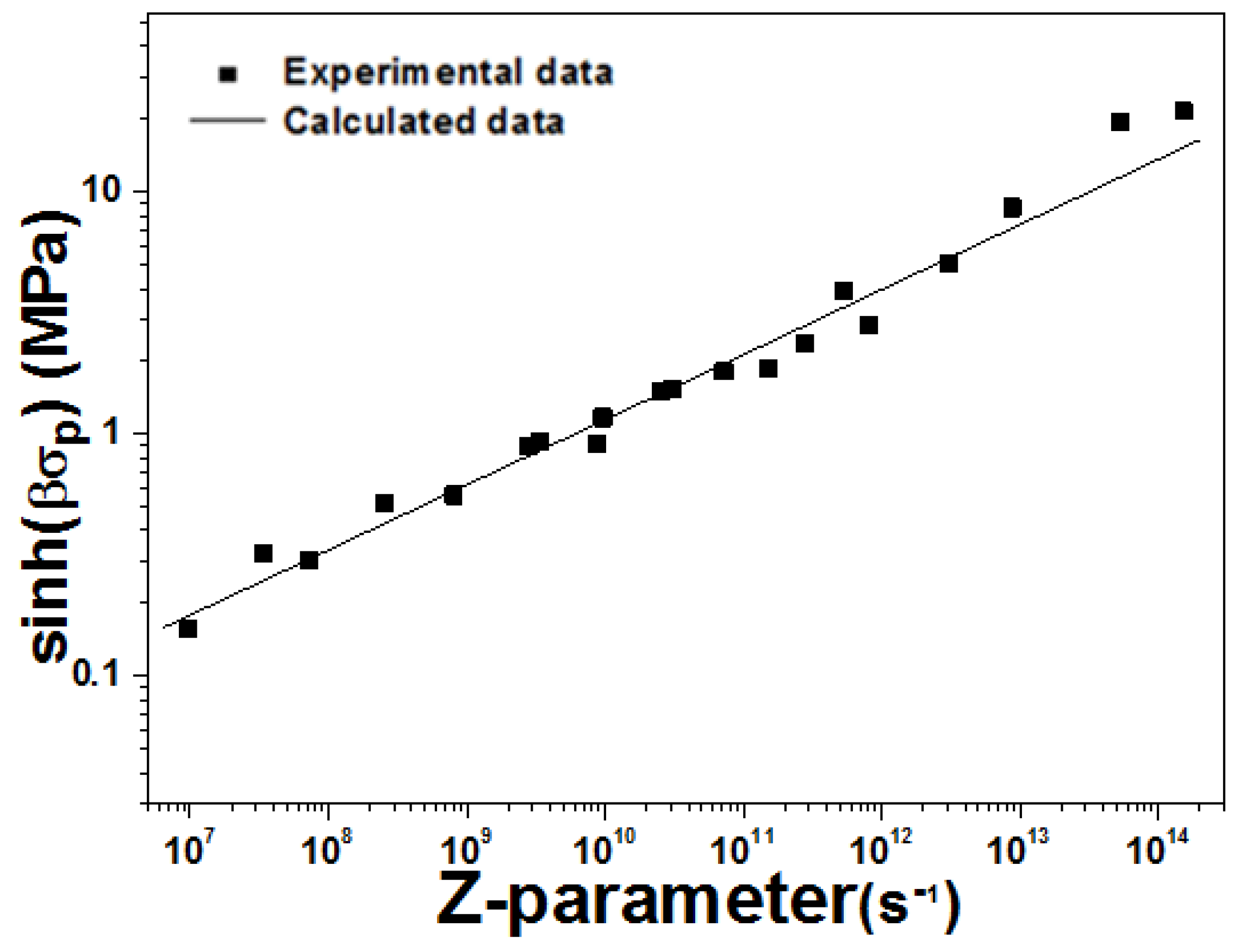 Metals 06 00032 g009