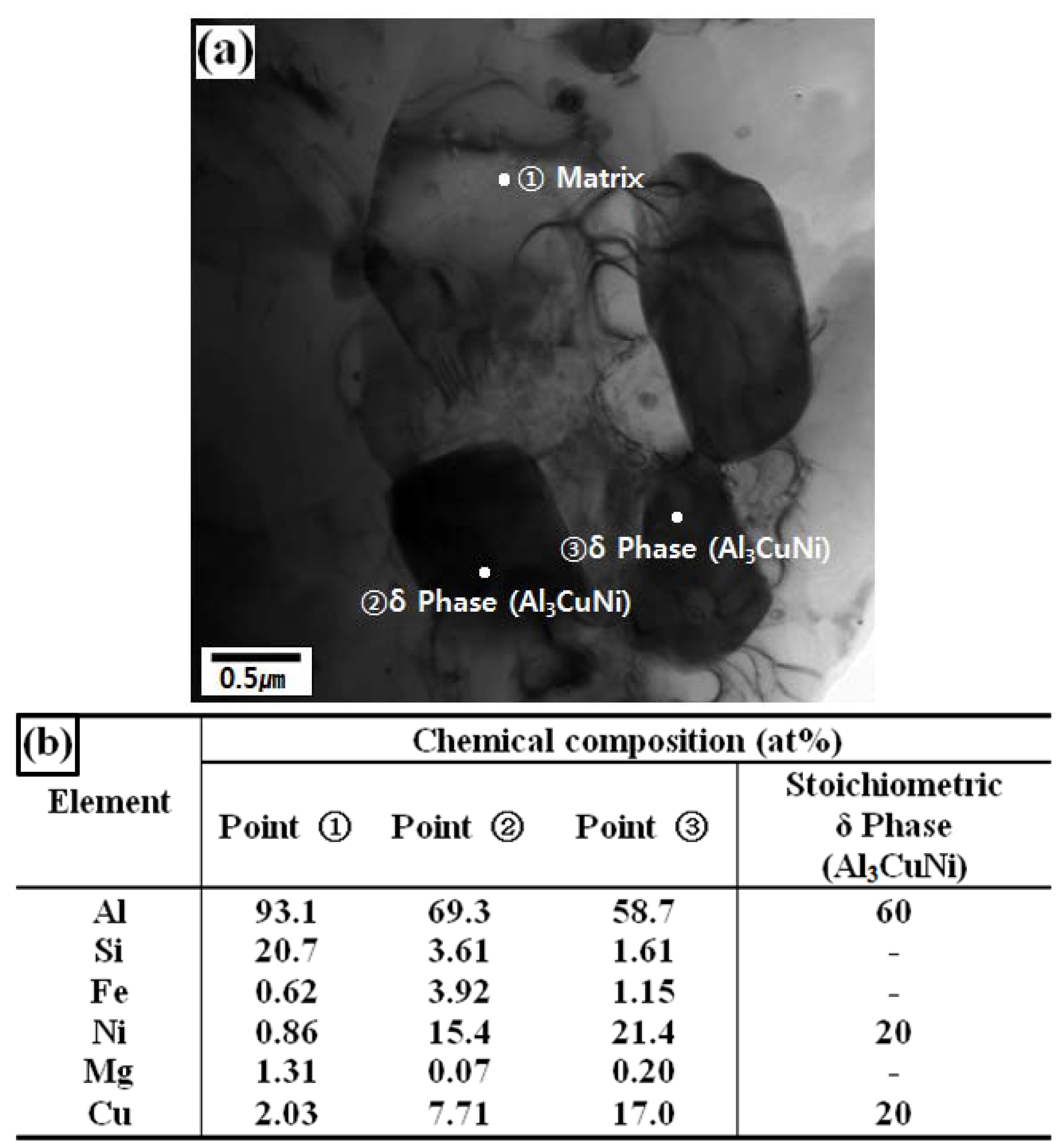 Metals 06 00032 g011