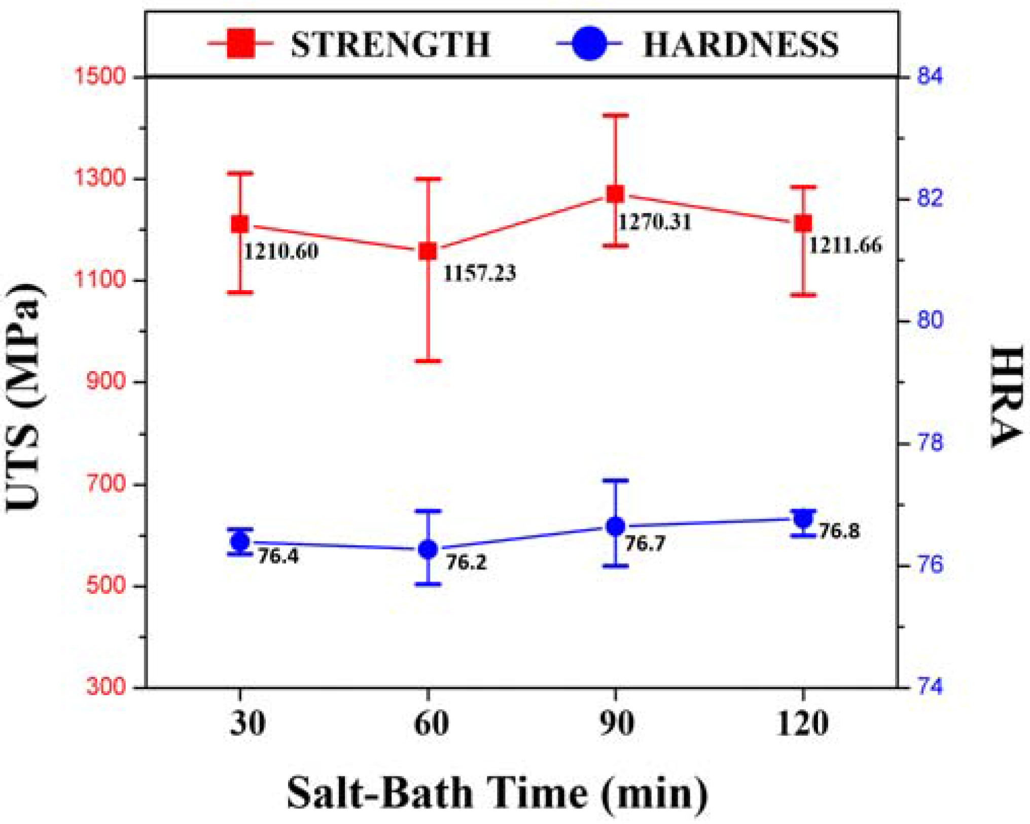 Metals 06 00035 g009